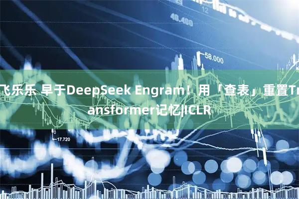 飞乐乐 早于DeepSeek Engram！用「查表」重置Transformer记忆|ICLR