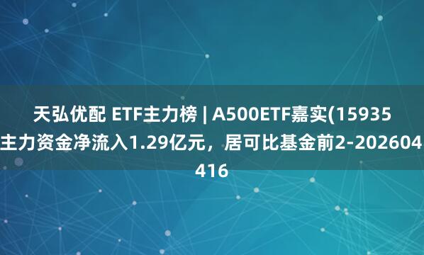 天弘优配 ETF主力榜 | A500ETF嘉实(159351)主力资金净流入1.29亿元，居可比基金前2-20260416