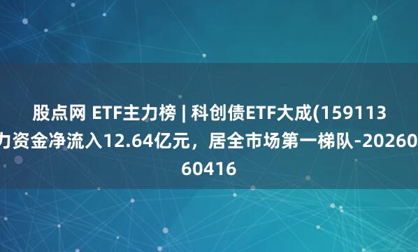 股点网 ETF主力榜 | 科创债ETF大成(159113)主力资金净流入12.64亿元，居全市场第一梯队-20260416